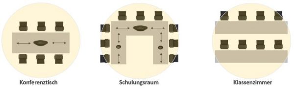 Konferenzmikrofon im großen Raum