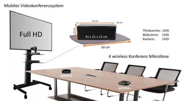 mobiles Videokonferenz System mit 4 wireless Mikrofonen